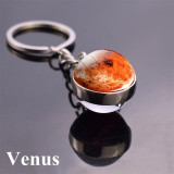 Solar System Keychain