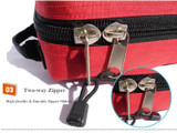 Survival First Aid Kit Medical Bag for Camping Office and or Vehicle emergencies