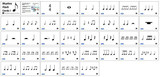 Rhythm I Flash Cards - PDF