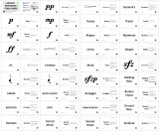 Musical Expression Flash Cards - PDF