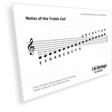 Left Handed Guitar Flash Cards -  PDF