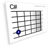 Left Handed Guitar Flash Cards -  PDF