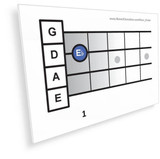 Bass Guitar Flash Cards -  PDF