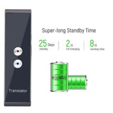 Voice Translator - 40+ Multi Languages Portable Translator Device