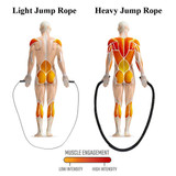 Heavy Jump Rope with Gloves