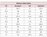 Sail-Lakers Genuine Leather Boots Women Spring Summer Female Ankle Boots Ladies Casual Shoes Retro Breathable Slip on Low Heel Cute Booties Size 36-40 zapatos de mujer туфли женские