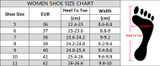 Vintage Splicing Printed Ankle Boots For Women Shoes Woman Genuine Leather Retro Block High Heels Women Boots 2020