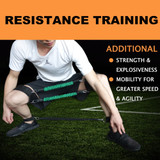 Legs Resistance Bands