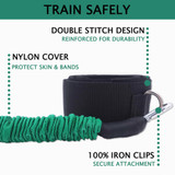 Legs Resistance Bands