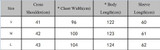 High qulity Woman Coats Winter Wool Long Coat With belt Office Lady Fashion lace Up Coats Outerwear