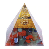 ORGONE EMF protection pyramid