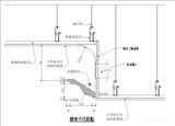 ★【Ceiling Details-Autocad Blocks,details Collections V1】All kinds of Ceiling Details Design CAD Drawings