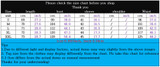 Womens Shirt Tops V-neck Summer Chiffon Blouse Women Print Office Womens Tops And Blouses Plus Size Blusas Mujer De Moda 2020