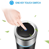 PurifyHouse™ Car Air Carbon HEPA Filter Purifier Ionizer