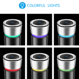 PurifyHouse™ Car Air Carbon HEPA Filter Purifier Ionizer