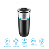 PurifyHouse™ Car Air Carbon HEPA Filter Purifier Ionizer