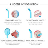 Portable Water Flosser