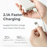 10000mAh dual USB Kawaii Mini Power Banks Fruity and Animal Pattern External Battery