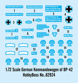 Hobby Boss 1/72 BP42 Kommandowagen Armored Train Kit