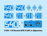 Trumpeter Military Models 1/35 Russian BTR80A Armored Personnel Carrier Kit