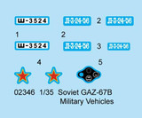 Trumpeter Military Models 1/35 Soviet GAZ67B Military Vehicle Kit
