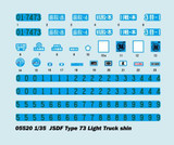 Trumpeter Military Models 1/35 JGSDF Type 73 Light Truck (Shin) Kit