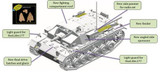 Dragon Military 1/35 StuG III (SdKfz 142) Ausf C/D Tank w/7.5cm Gun Smart Kit