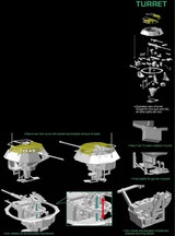 Dragon Military 1/35 SdKfz 250/9 Ausf A Halftrack w/2cm leSPW Gun Kit