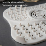 Anti-blocking Floor Drain Filter