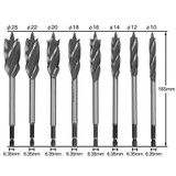 Four-Edged High Carbon Steel Twist Drill Bit