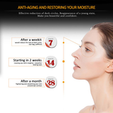 Magic Eye Cream-28 seconds to remove eye bags / dark circles / eye wrinkles