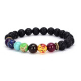 7 Chakra Bracelets Bangle Jewelry