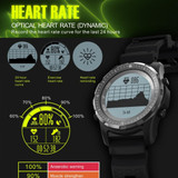 Multisport GPS Watches for Men