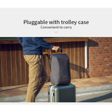 Waterproof backpacks USB charging