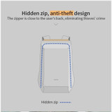 Waterproof backpacks USB charging