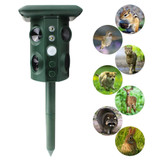 Outdoor Solar Ultrasonic Animal/Pest Repellent