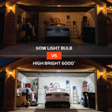 NEBO HIGH BRIGHT | LED 6000 Lumen | Directional Adjustable | Standard Light Socket | Garage, Work Shop | Carter Goods Bundle's