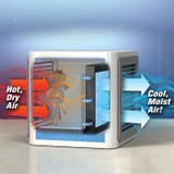 Portable Smart Air Cooler