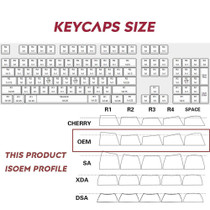 108 Key Ahegao Keycap Dye Sublimation Anime Keyboard Caps #JU3049