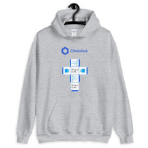 Chainlink Unfolded Hoodie Hoodie