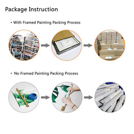 Painting Wall Art Poster Prints