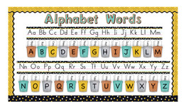 I ♥ Metal™ Alphabet Line Standard Manuscript Bulletin Board Idea