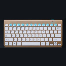 Wireless Keyboard And Mouse Combo 2.4G Ultra Thin Keyboard