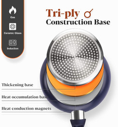 Cookware-Set Nonstick Pots and Pans-Set Copper Pan - KUTIME 10pcs Cookware Set