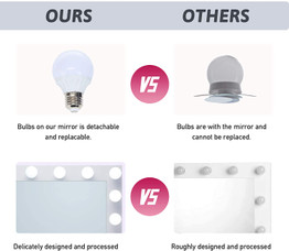 Dressing Room Bedroom Studio, Wall Mounted or Tabletop