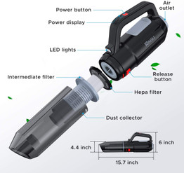 RAGU Handheld Vacuum Cordless 7Kpa, Portable Vacuum Cleaner