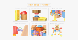 Smarty Parts Toy Sets