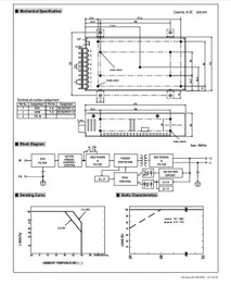 24V UL Listed Power Supply for LED Strips 200 Watt SE-200-24