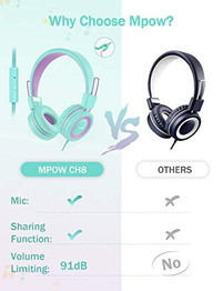 Mpow CH8 Kids Headphones with Microphone (2-Pack), Wired On-Ear Headsets with Safe Volume Limited 91dB, Foldable Durable Earphones w/Audio Splitter for Boys/Girls/Toddlers/Children/School/Travel/Plane