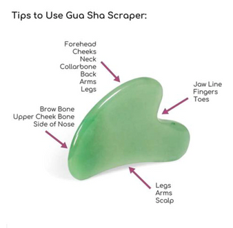 Jade Roller + Gua Sha Stone Face Massager